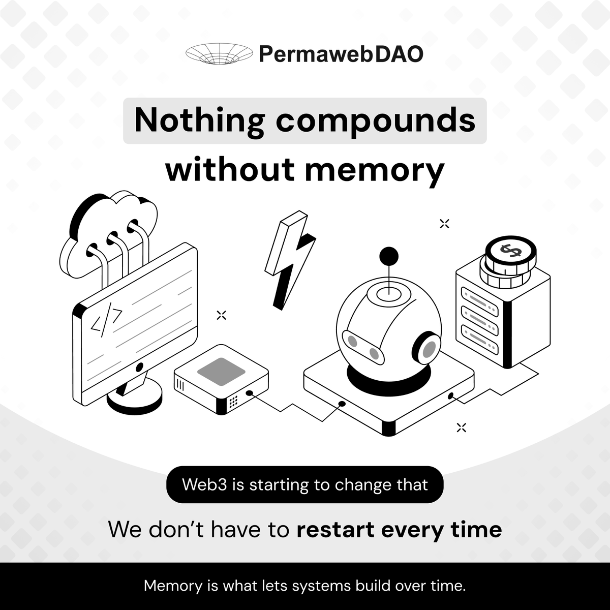 PermawebDAO tweet media