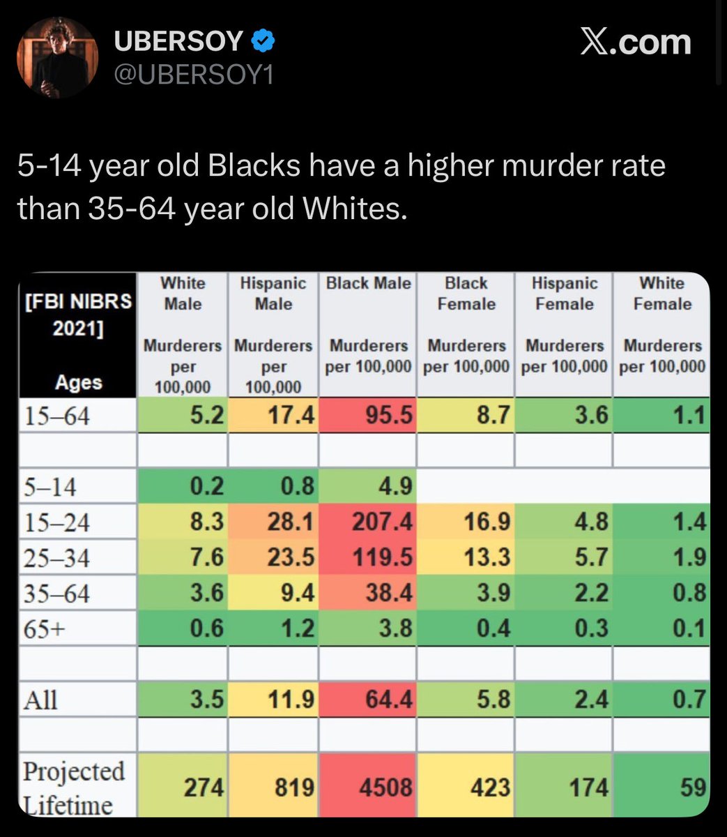Bobby “Thor’s Hammer” Johnson tweet media