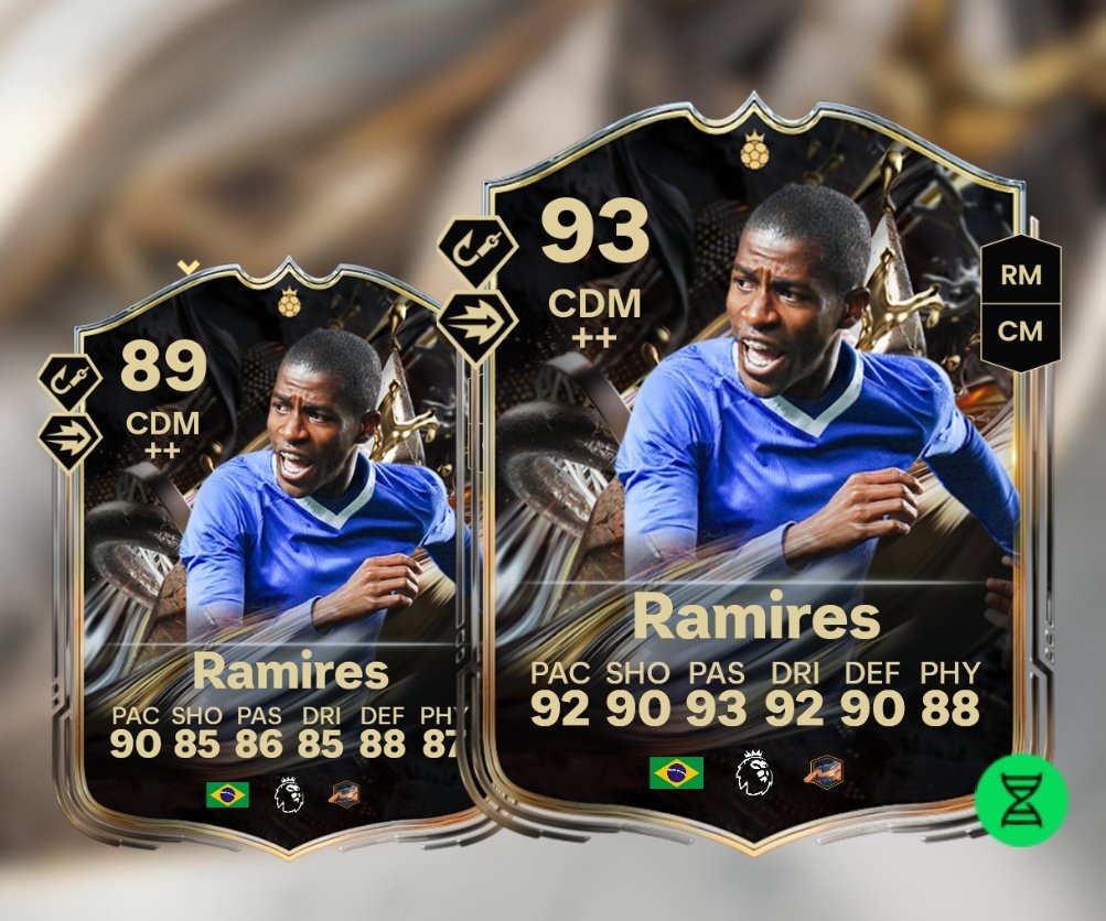 FCtrades_'s tweet image. TT RAMIRES 🇧🇷🏆

Was 450k at time of release and is now 270k due to fodder being so cheap 🤯

In my opinion with this price drop hes 100% worth it and already has some top tier evolution options 😍

#FC26 #EAFC26