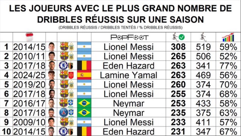 Mangalife tweet media