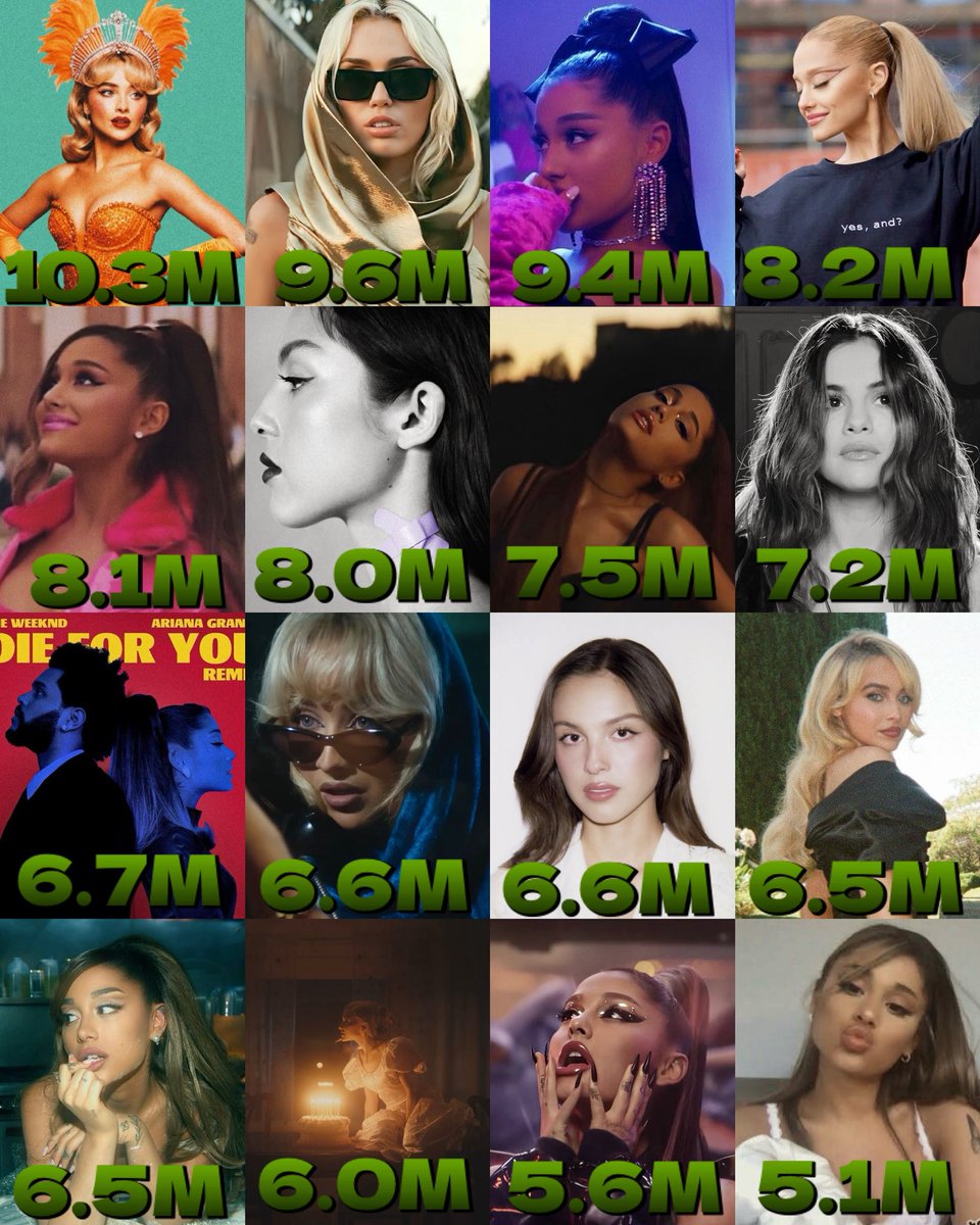 Ex-Acts Updates tweet media