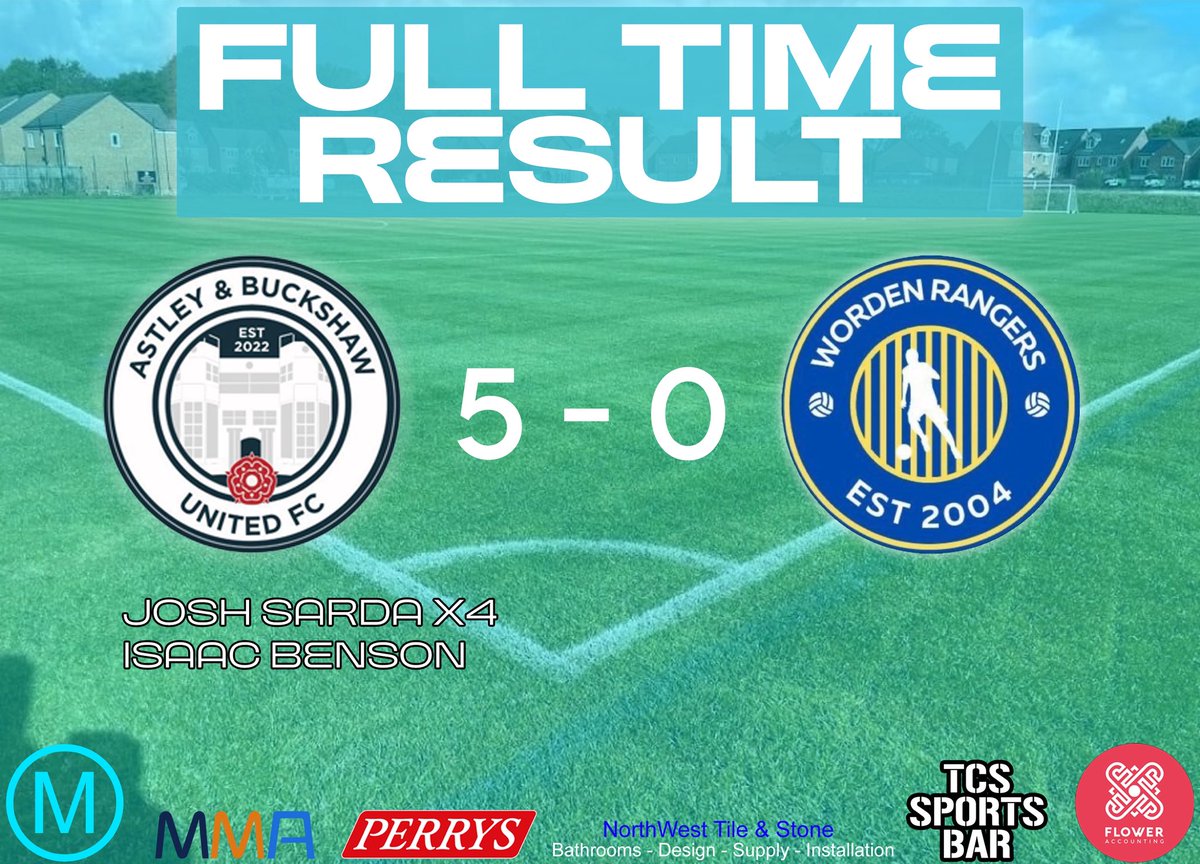 ABSFC2023's tweet photo. 🚨 MATCH RESULT 🚨 

Massive result this morning down at Uclan, 5-0 win and a spot in the final secured ✅ thanks to everybody that came to watch and help us get it done 🤝  full focus back on the league 🫡

MOM - Michael Hawke 💪🏼

Up the Astley 💙 https://t.co/WqO0NxnScq