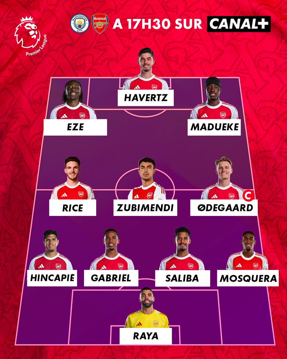 CanalplusFoot's tweet image. 🚨 LES COMPOSITIONS DU CHOC DE PREMIER LEAGUE SONT LÀ 🔥

Rayan CHERKI est TITULAIRE pour Manchester City 👊

#MCIARS à 17H30 sur CANAL+ | #PremierLeague