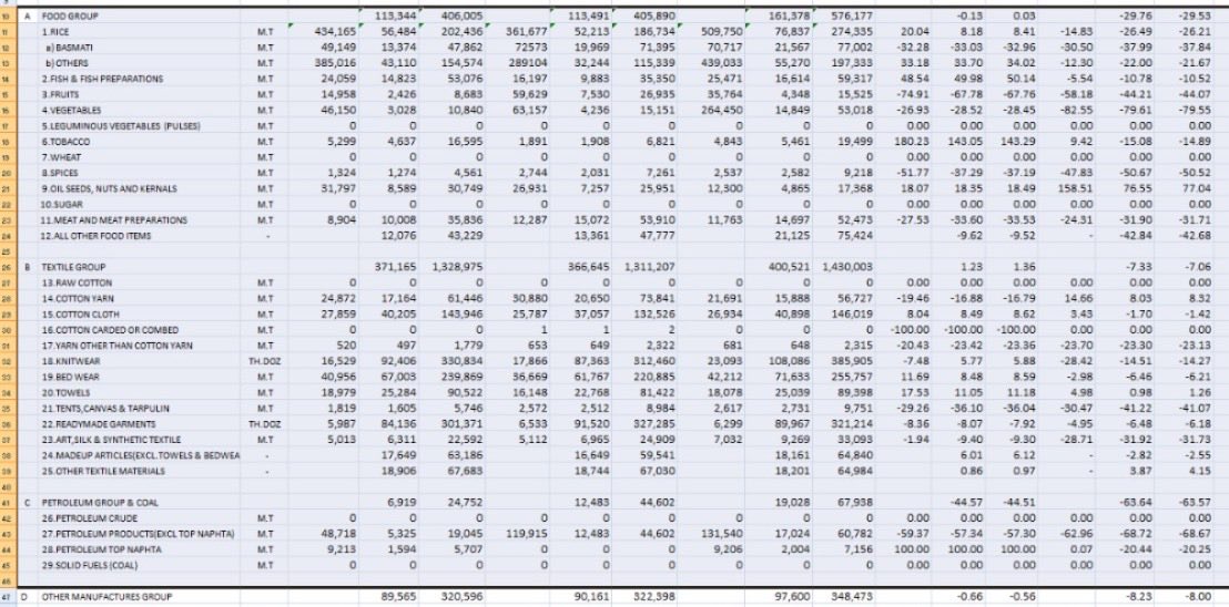 Malik Saeed Awan tweet media