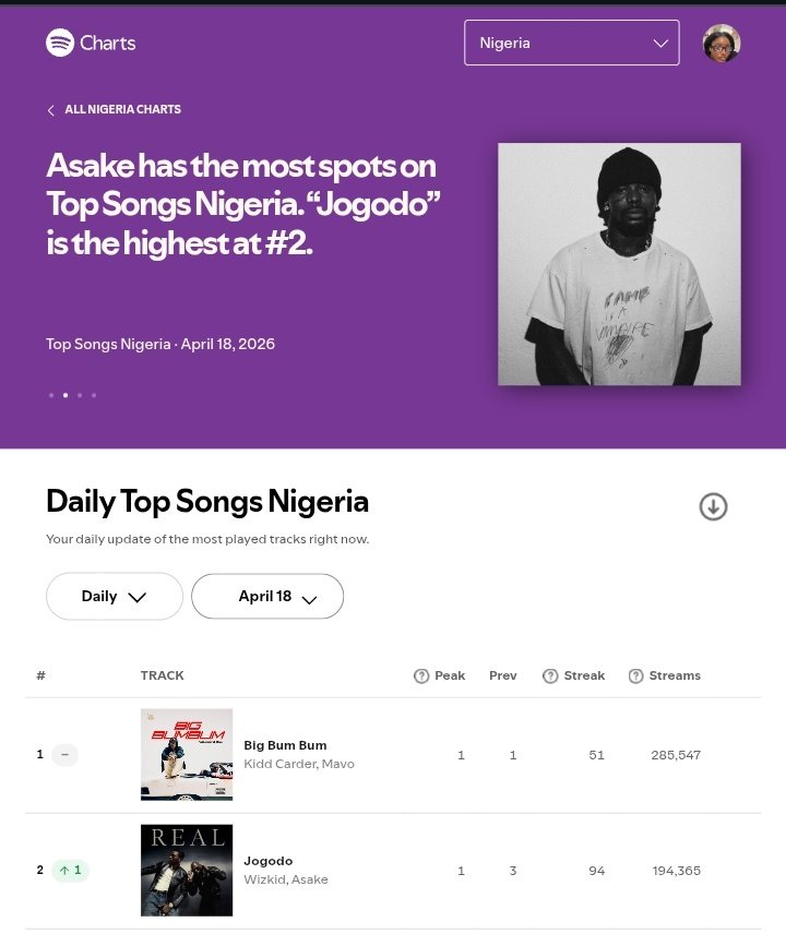 CARTER?🩻 #BULLYSZN tweet media