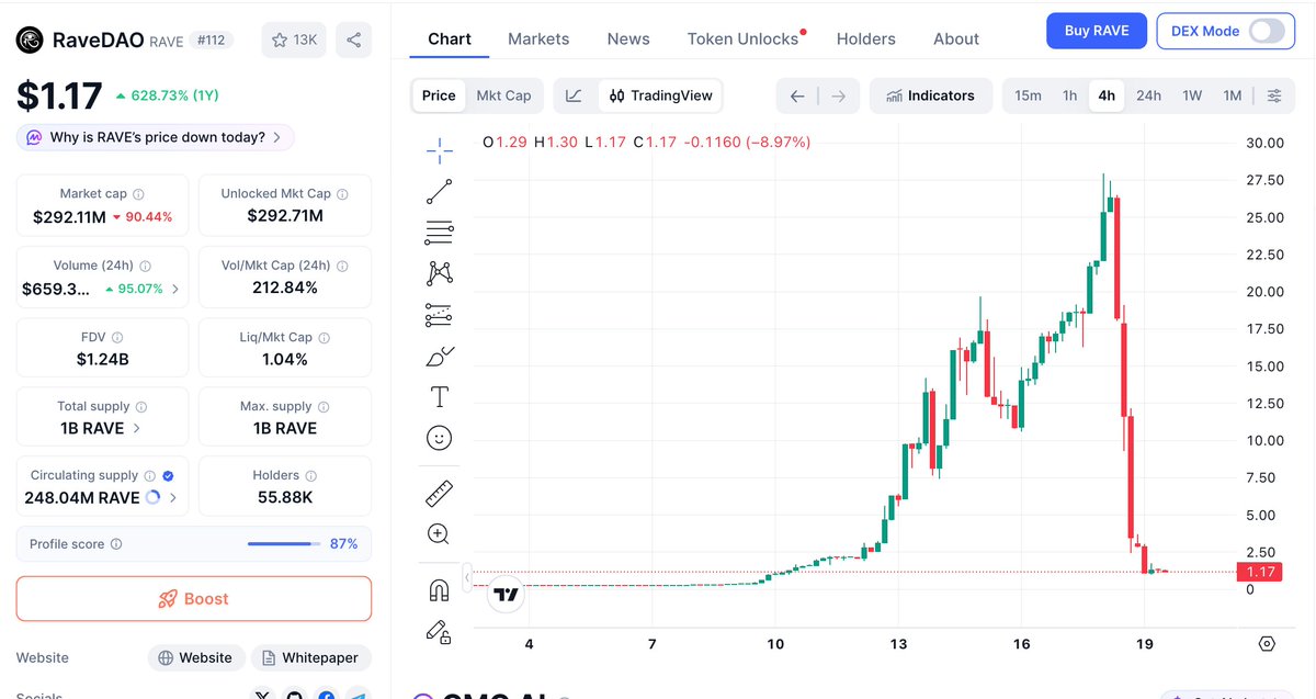 Yura Gus tweet media