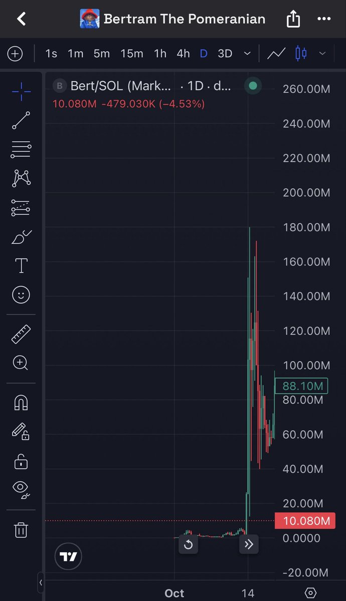 TraderSZ tweet media