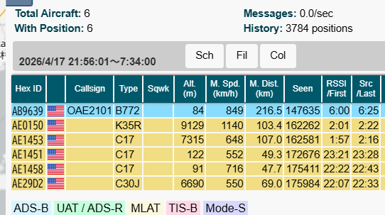 ただのおっさん tweet media