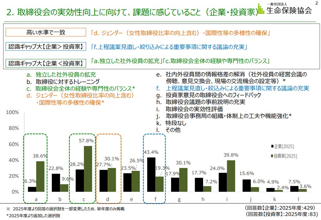 サステップ tweet media