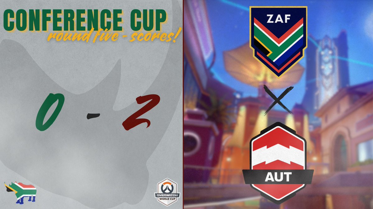 OWWC Rhinos ZA tweet media