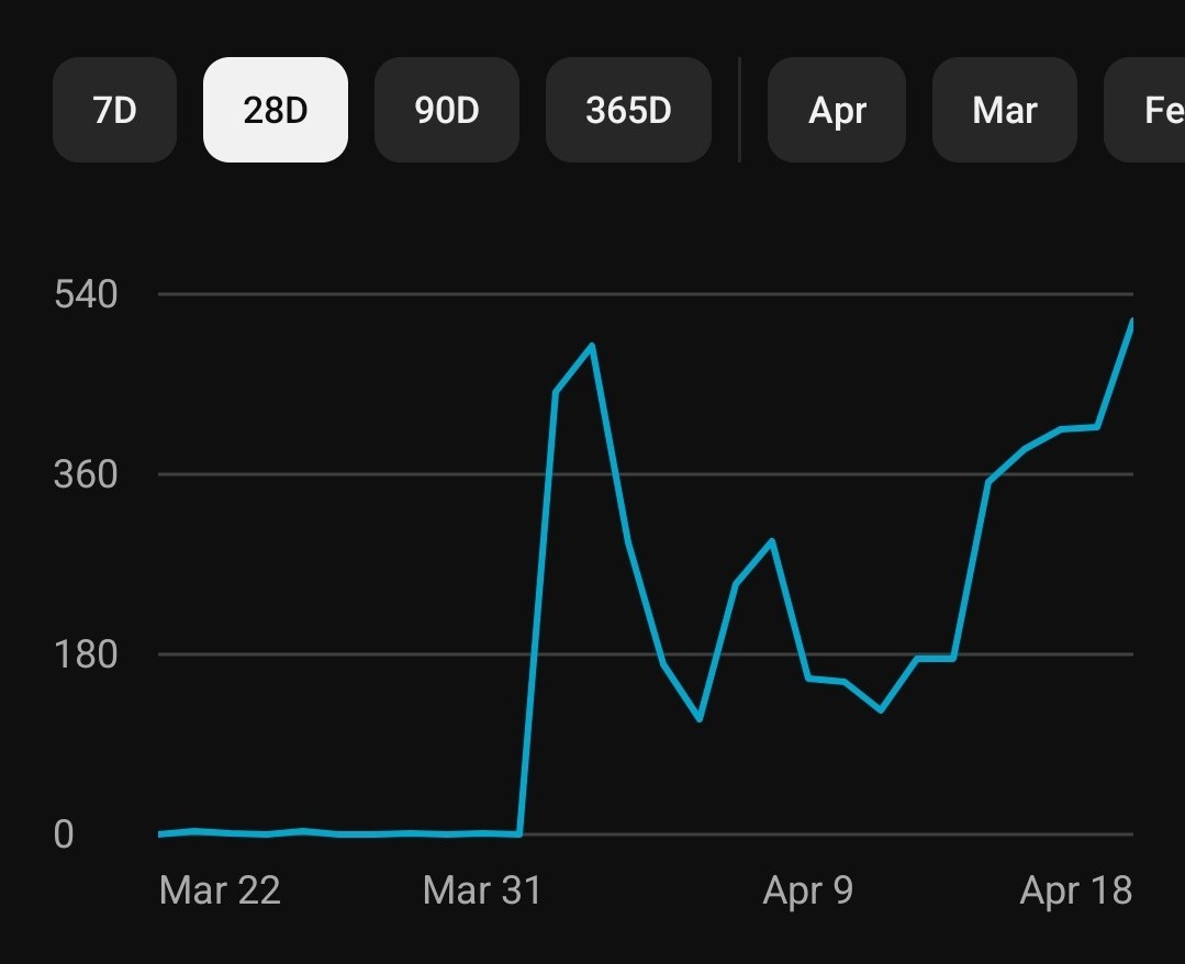 NeeTheGuy tweet media