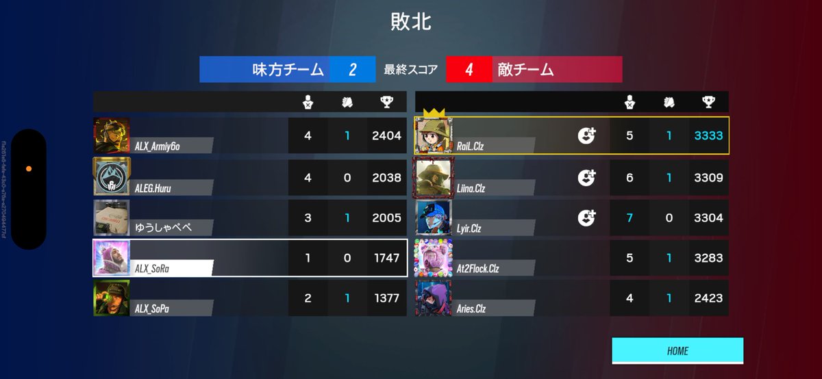 ALX_SoRa tweet media