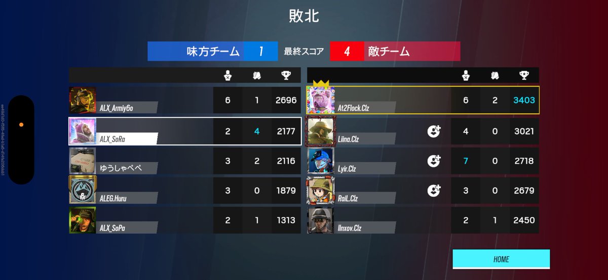 ALX_SoRa tweet media