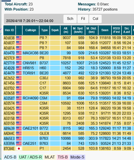 ただのおっさん tweet media