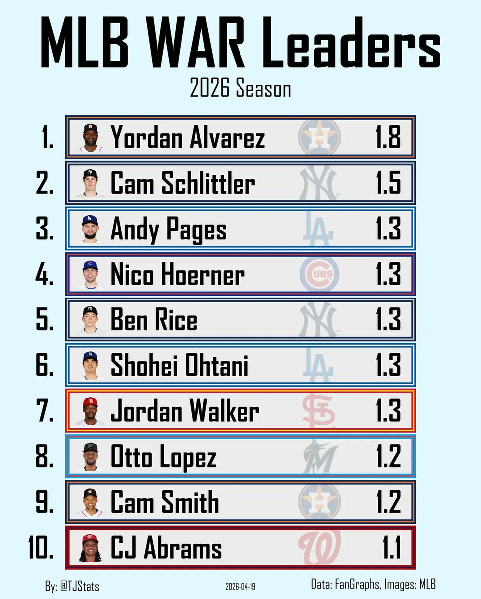 Thomas Nestico tweet media