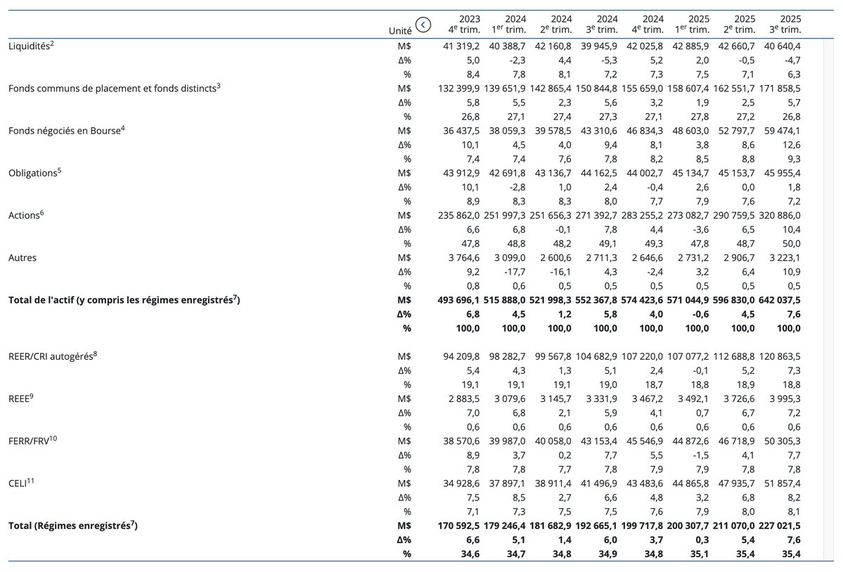 Le MÉDAC tweet media