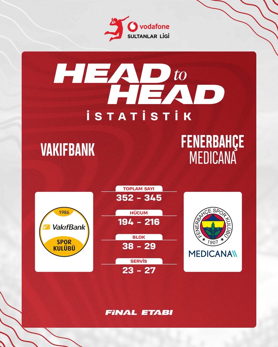 sultanlarlig's tweet photo. Final maçında son istatistik! 📈
Günün maçında sonuç nasıl şekillenecek maç sonu istatistiğinde buluşalım! 🏐👀 https://t.co/lDOLEo16WK