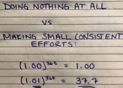 tharejaarun's tweet image. #Astrology: #Wisdom of #Saturn:
Small additional and consistent efforts will give good results in long Run.