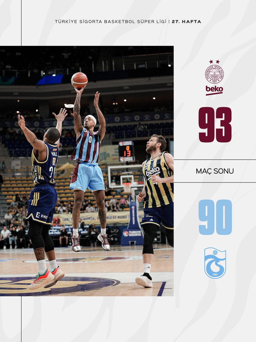 Trabzonspor Basketbol tweet media