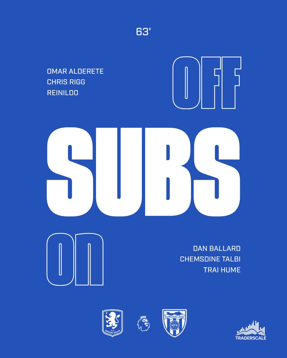 🚨ATENCION🚨: Omar Alderete🇵🇾 se retiro con molestias del #AVLSUN a los 63', muscular, salio por sus propios medios. Que fin de semana de mierda. 😵 #SUFC