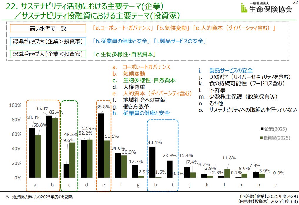 サステップ tweet media