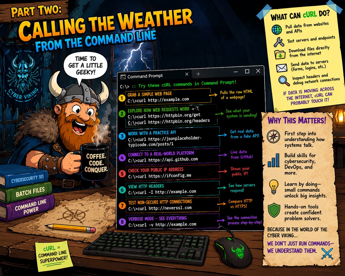 HTBCyberViking's tweet photo. 🐉 Harald the Bluetooth reporting in…⚔️ Sunday Cyber Projects — Part Two is LIVE!
We’re calling the skies with cURL and forging real skills from pure curiosity. Small builds… mighty knowledge.Dive into the saga: https://t.co/32t0I9hPgr https://t.co/7ogo028yy0
