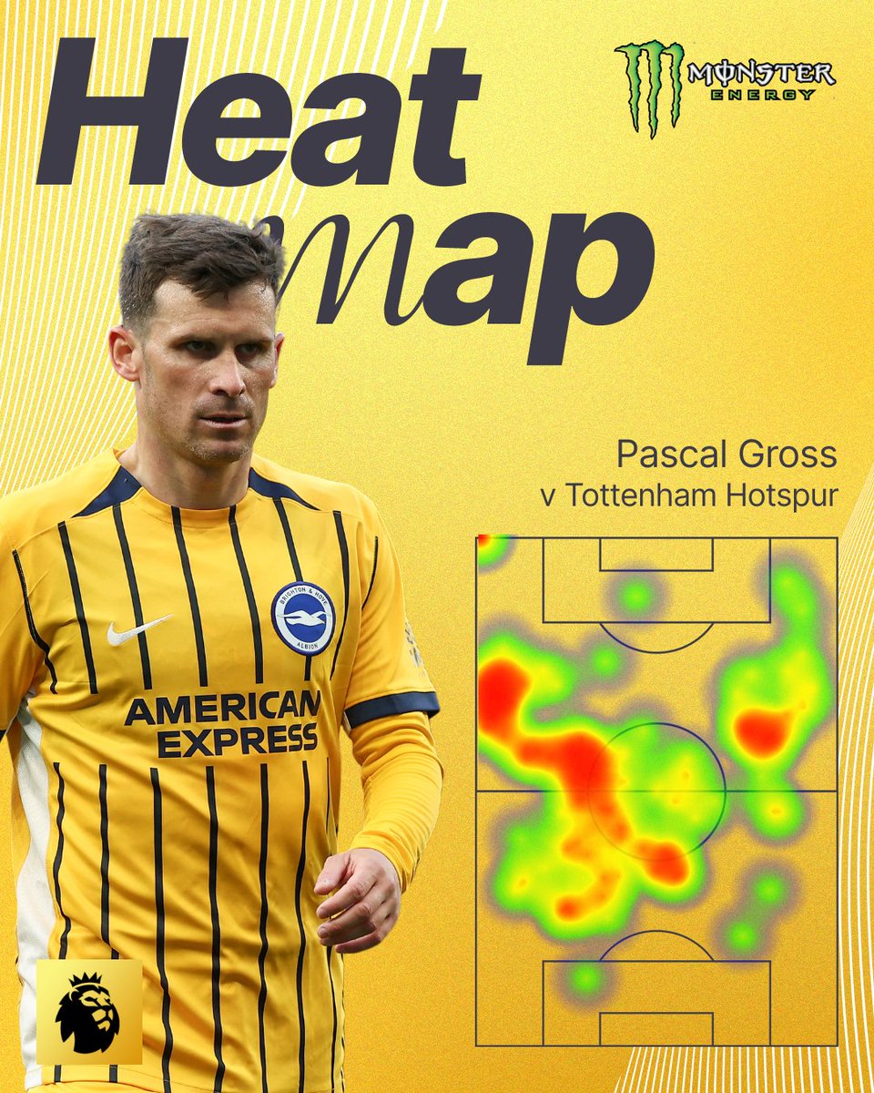 OfficialBHAFC's tweet image. Excellent again, Pascal! 🇩🇪👑 @MonsterEnergy ⚡️