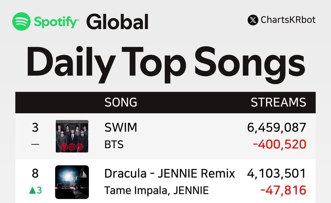 𝒮𝓅𝓇ℯ𝒶𝒹 𝓅ℴ𝓈𝒾𝓉𝒾𝓋𝒾𝓉𝓎 ❤ tweet media