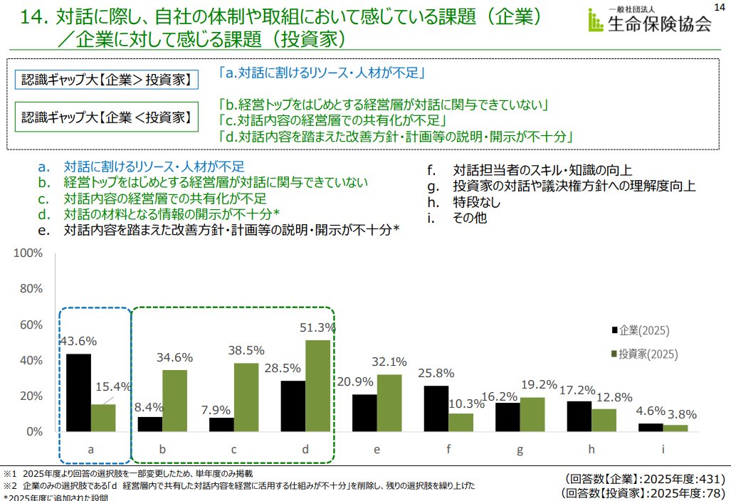 サステップ tweet media