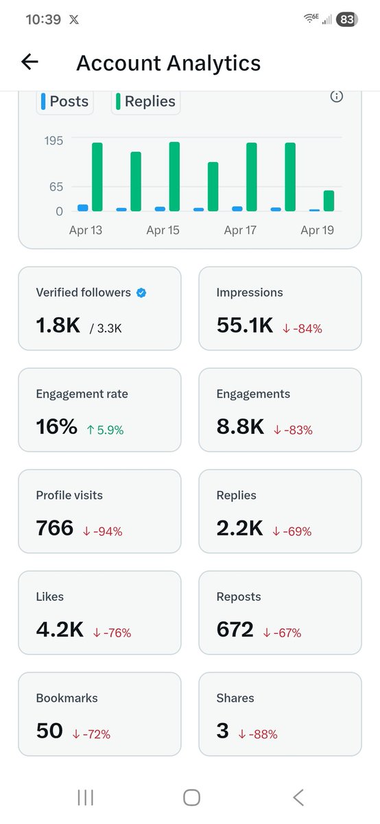 Carol Villalona tweet media