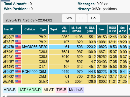 ただのおっさん tweet media