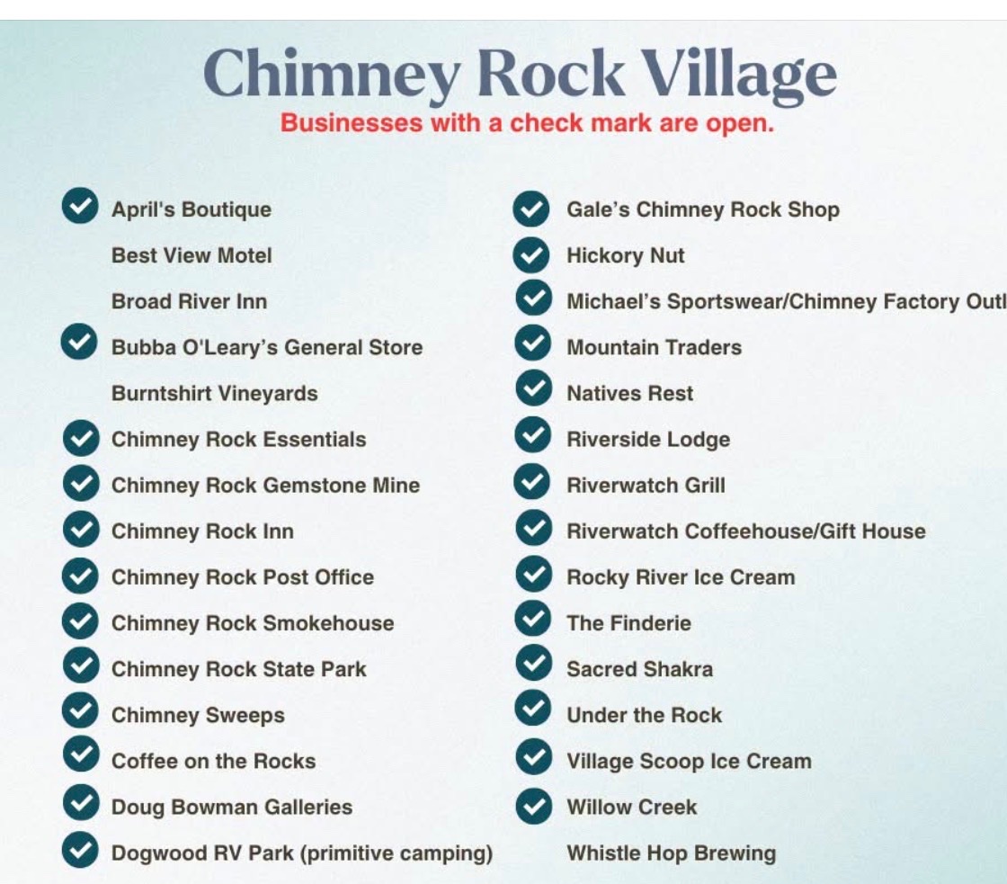 AnnieMDance's tweet image. The businesses open as of today in #ChimneyRock 

The town administrator said the remaining ones closed are waiting on sewer and water infrastructure repairs from Hurricane Helene in 2024.

#RutherfordCountyNC #NCpol