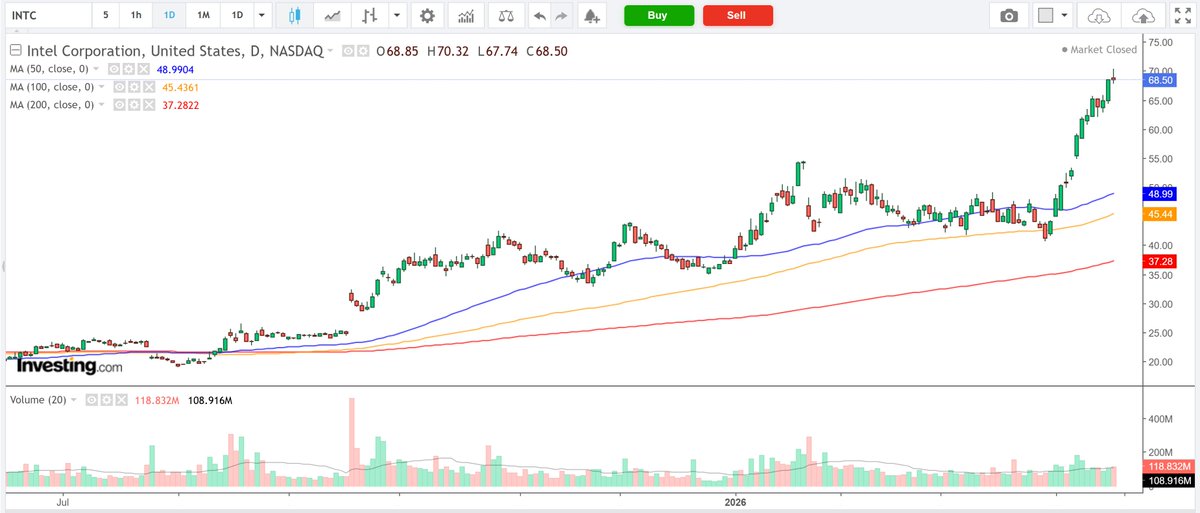 Jesse Cohen tweet media