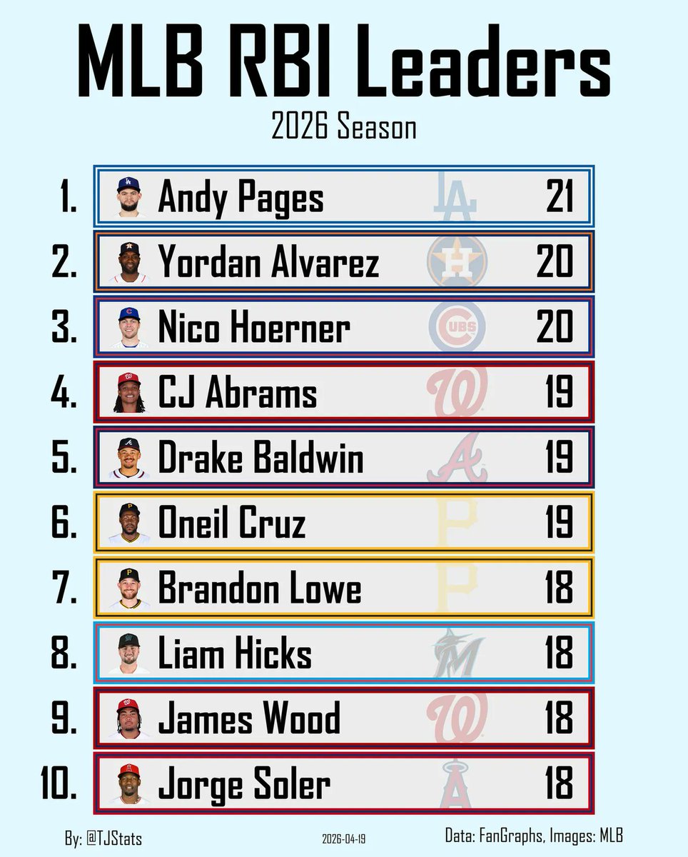 Thomas Nestico tweet media