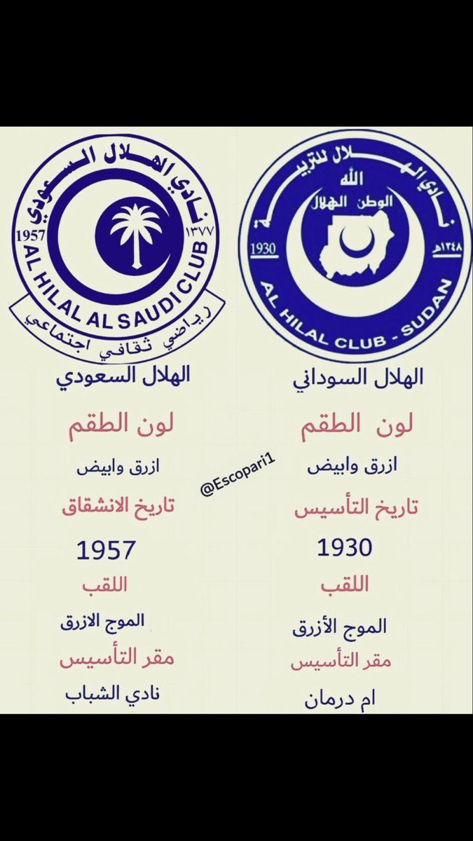 aotq_777's tweet photo. @nzihhh2025 وش الاختلاف https://t.co/dpA73pSIXe