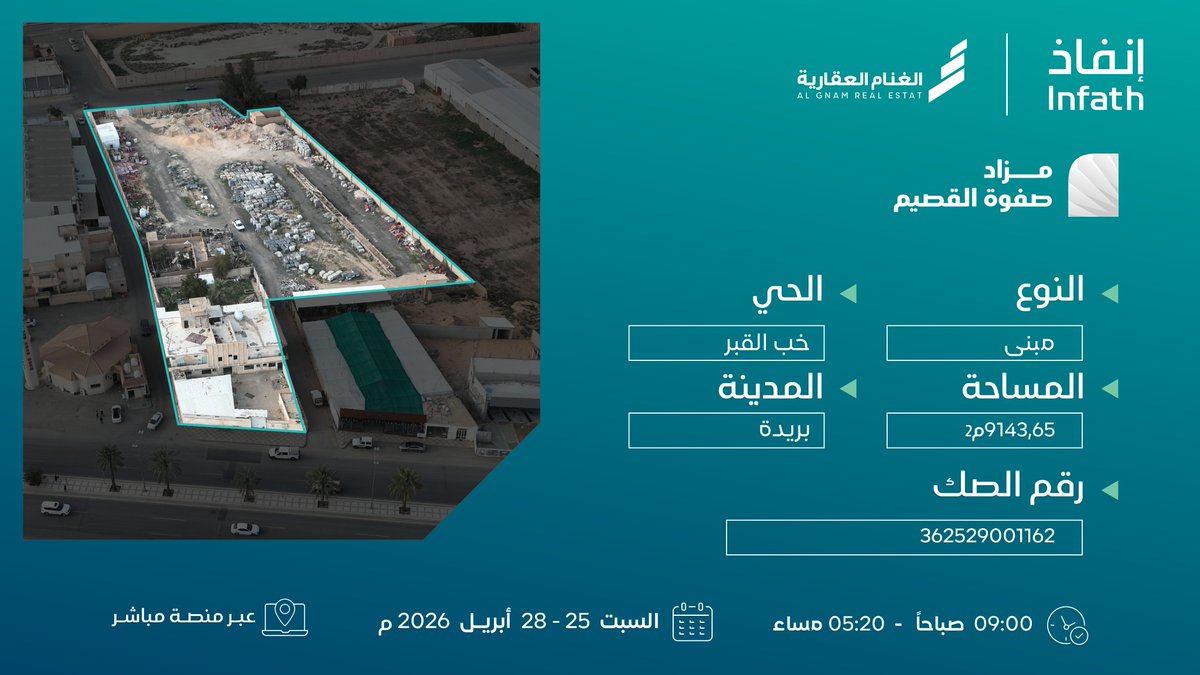 شركة الغنام العقارية tweet media