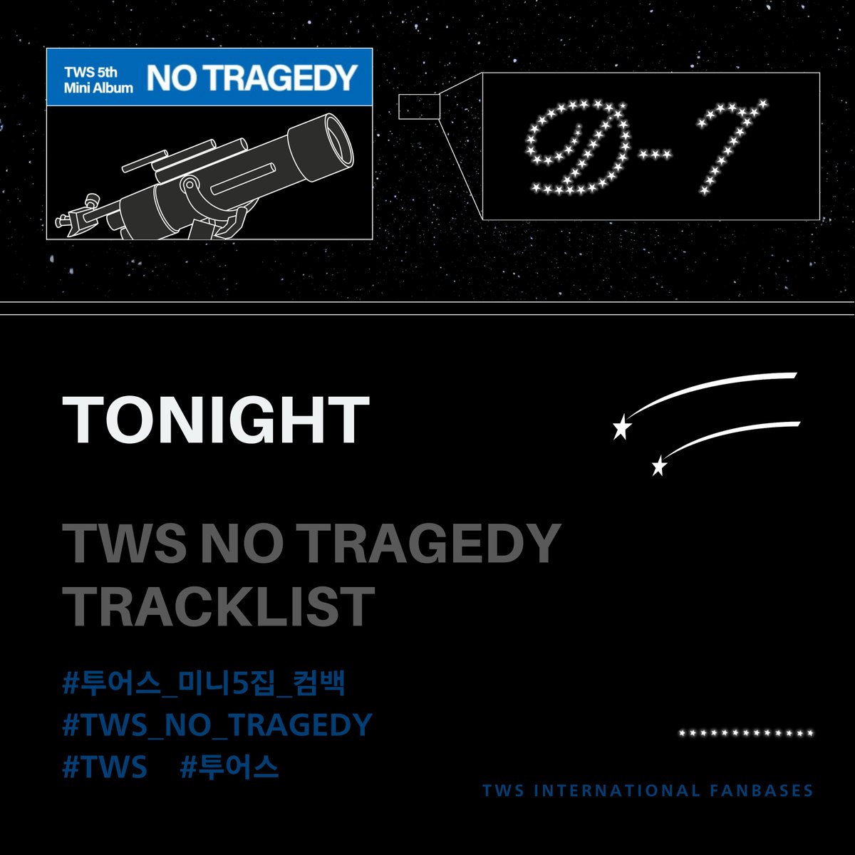 [HASHTAG INFO]

The 'No Tragedy' tracklist drops tonight!! Let’s make some noise with these hashtags⤵️

⏰ Event starts at 9.30 PM KST

TWS NO TRAGEDY TRACKLIST
#⃣투어스_미니5집_컴백
#⃣TWS_NO_TRAGEDY
#⃣TWS #⃣투어스