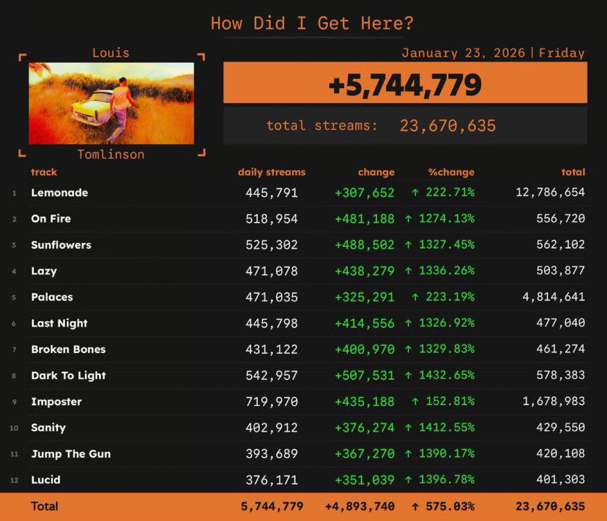 jann 🎞️ tweet media