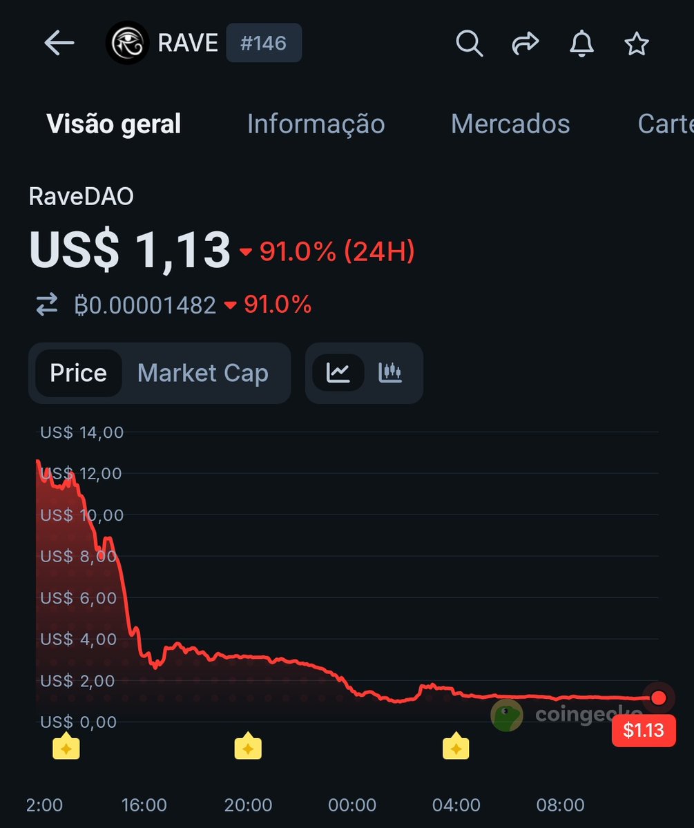 Voepa Bitcoin tweet media