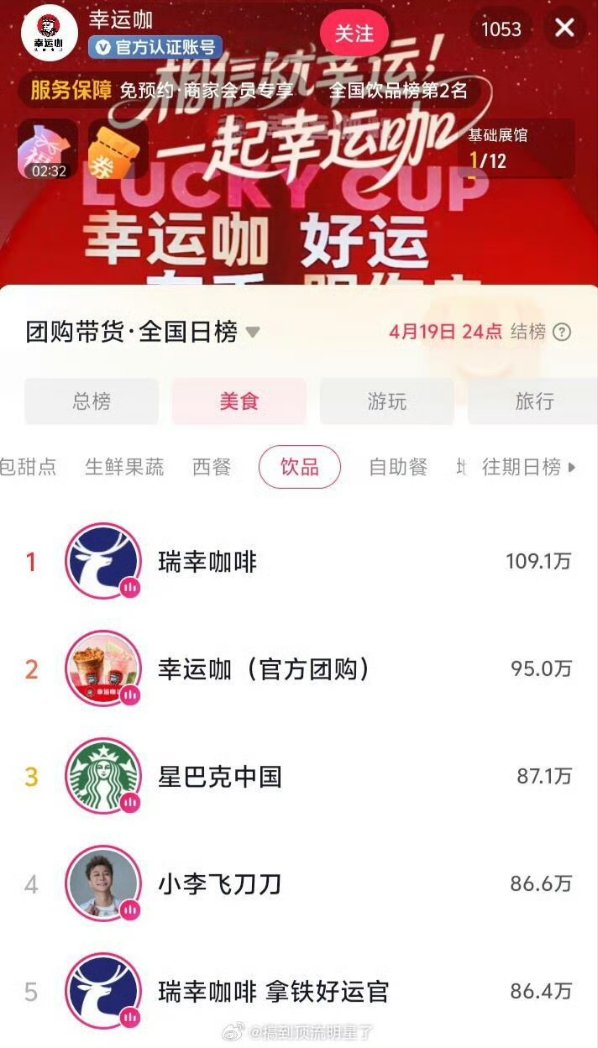#dilraba's  commercial power is unmatched. Following her debut as the face of Lucky Cup, the brand catapulted from 85th to #2 on the National Daily Group Buying chart. With a daily sales index of 950,000, Lucky Cup outpaced global giants like Starbucks China. 👏👏