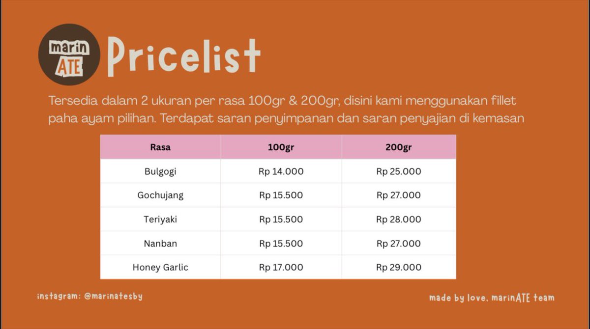 MARINATE SBY tweet media