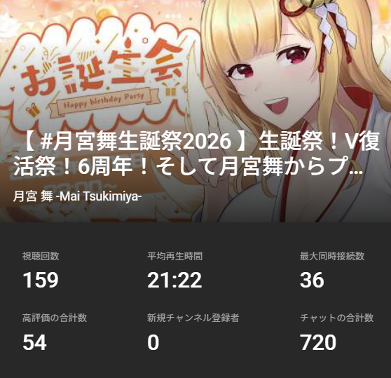 月宮 舞⛩🌙.*·̩ short動画18時に投稿 tweet media