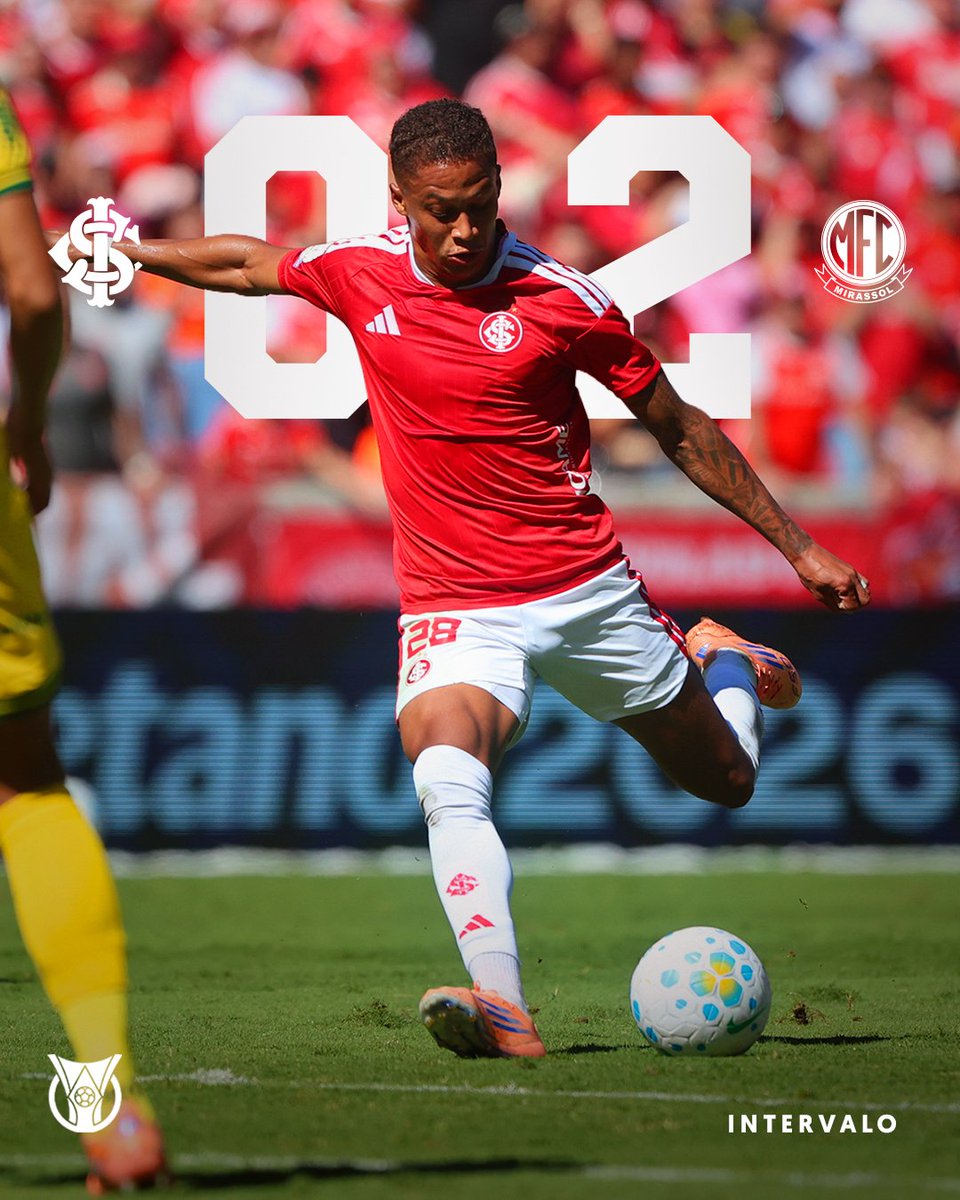 Sport Club Internacional tweet media