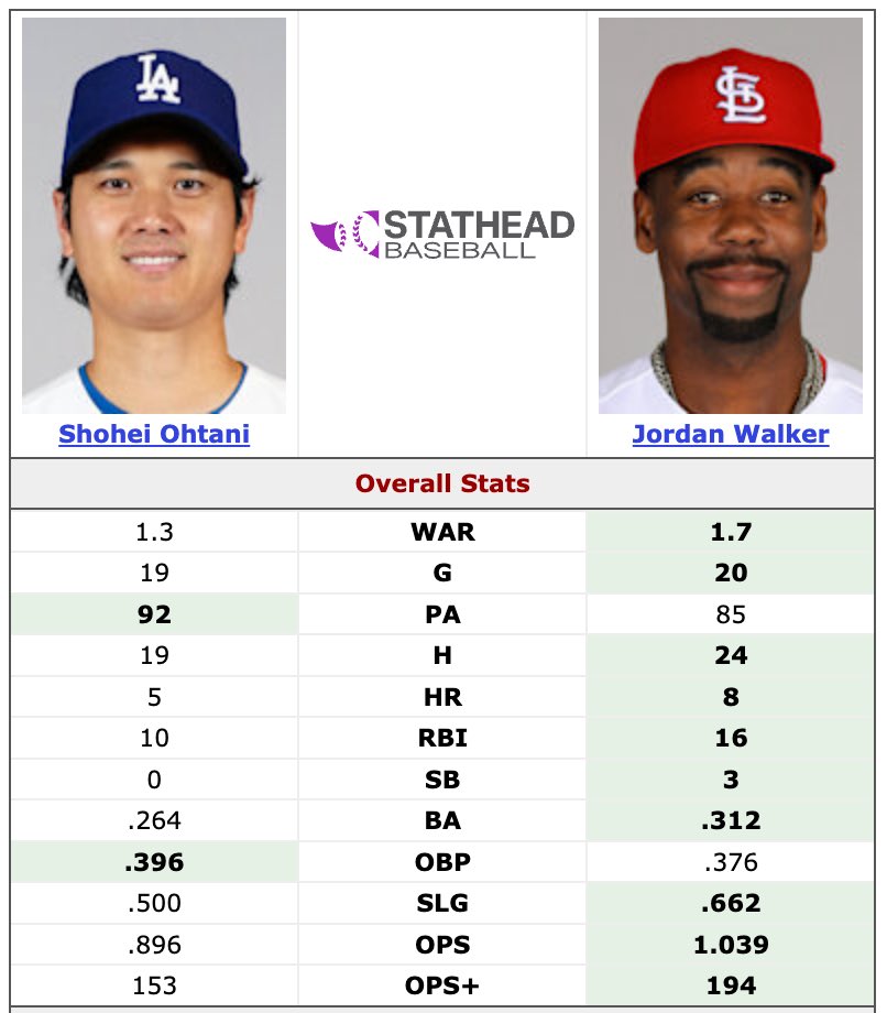 Gateway Grinders tweet media