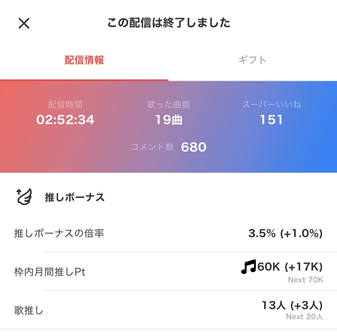 しんたろ🍊 tweet media