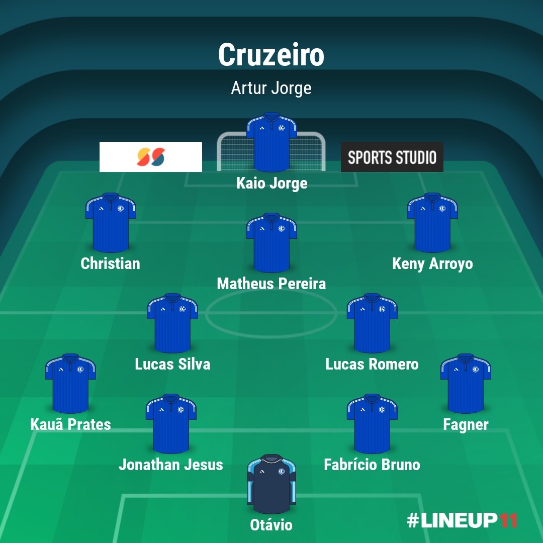 Lucasᶜᵉᶜ PNCF tweet media