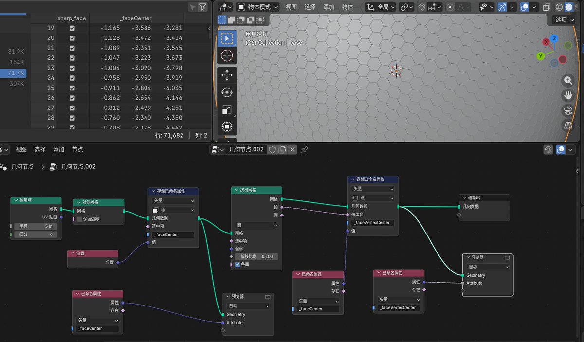 sun_7410's tweet image. 使用blender几何节点建模来代替js计算, 完整的无缝拼接
用顶点偏移来代替实例的平移

附上几何节点 命名属性获取逻辑

在线链接: yufengjie97.github.io/three-demo/web…

#threejs #tsl #blender #goldberg #hexagon