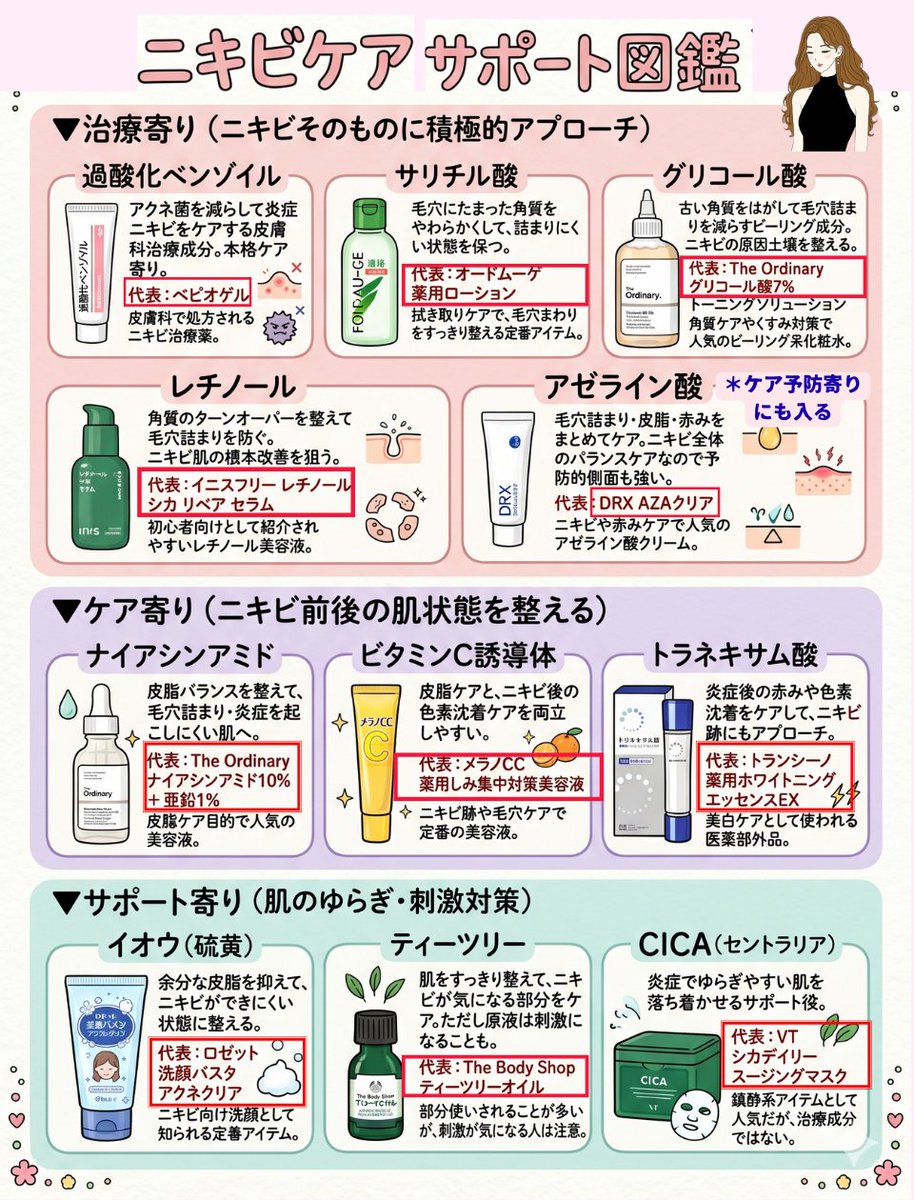 ミキ｜美容 tweet media