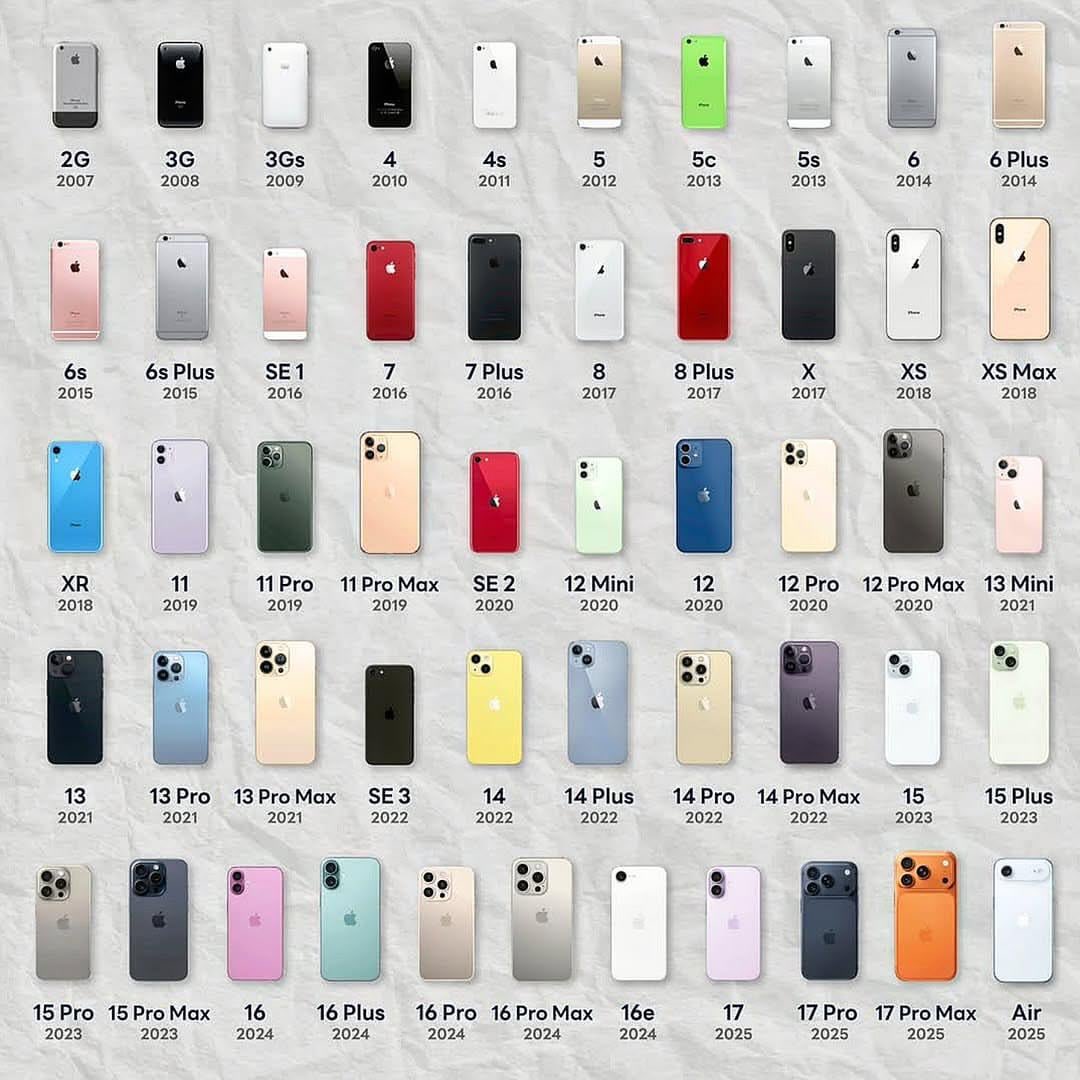 Tendencias en el Mundo tweet media