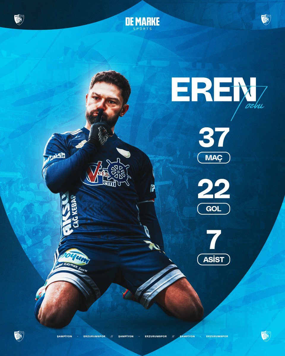 demarkesports's tweet photo. Şampiyonluğun mimarı. 

Eren Tozlu, saygılar… https://t.co/Qg7chL4m81